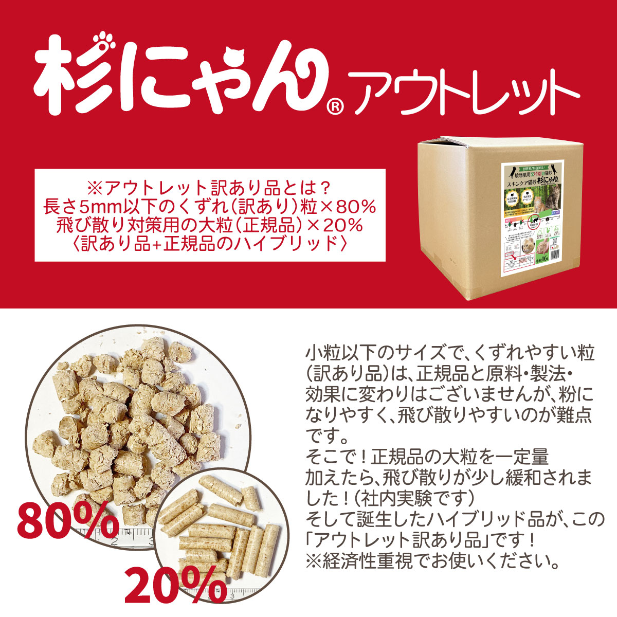 流せる猫砂