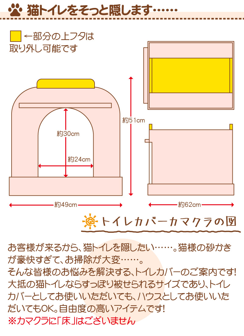 猫トイレにかぶせてお使いください