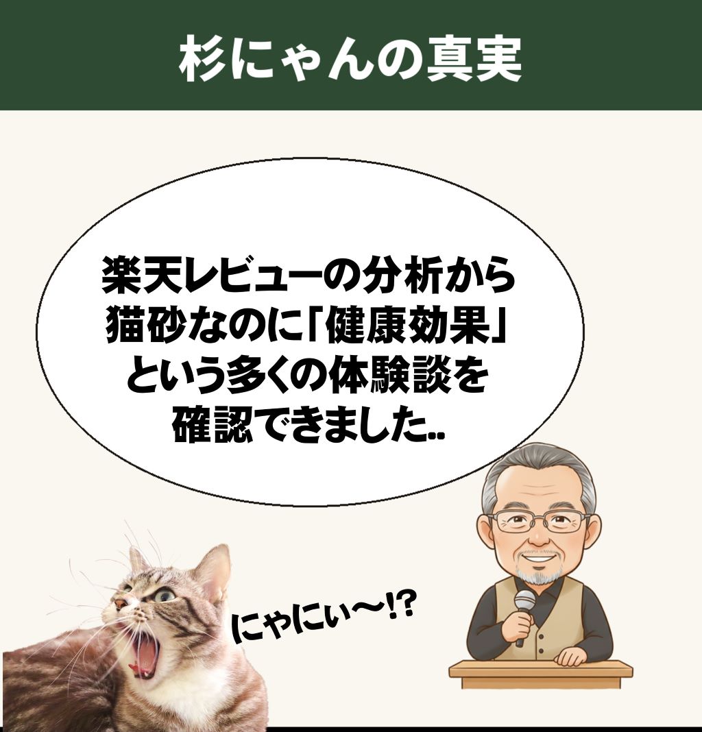 楽天レビュー統計