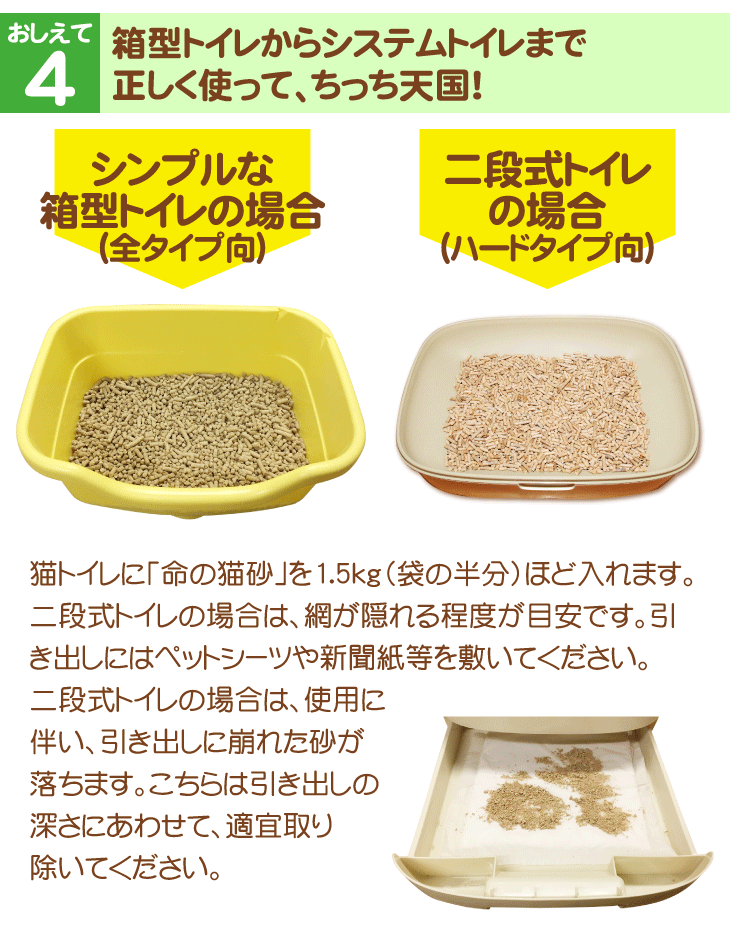 命の猫砂