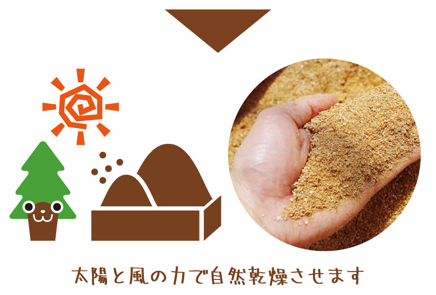 太陽と風の力で自然乾燥させます