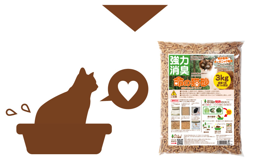 命の猫砂