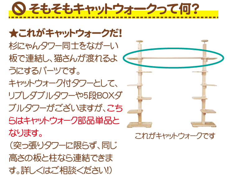 杉にゃんキャットタワーを連結できます