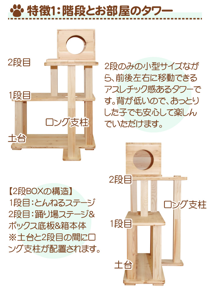 階段とお部屋のタワー