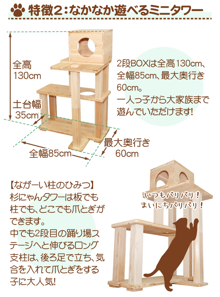 プレミアム2段BOXサイズ