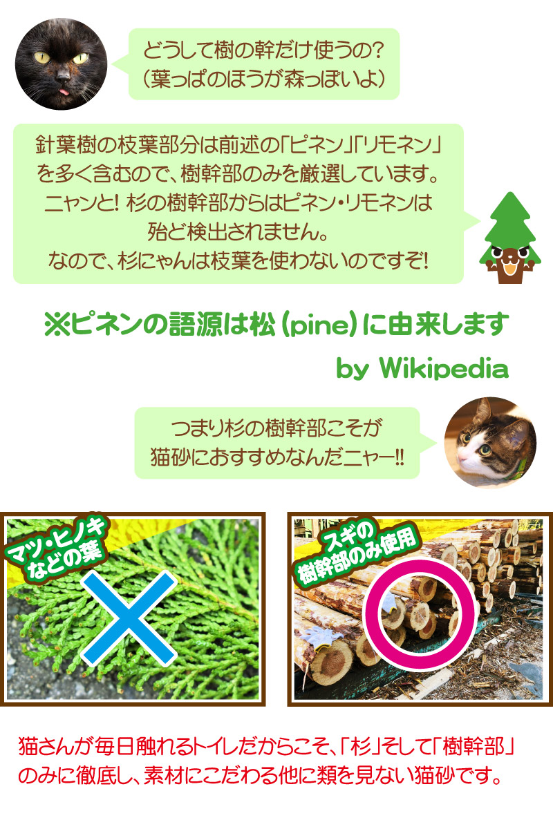 命の猫砂 杉にゃん