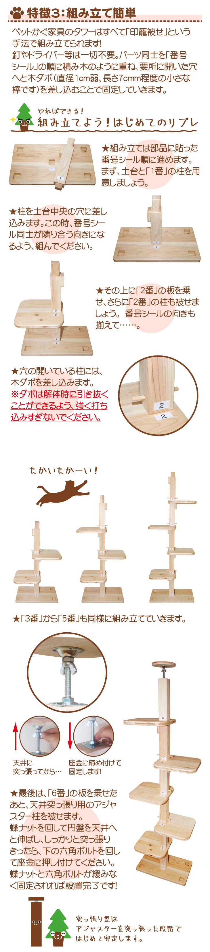 組立方法
